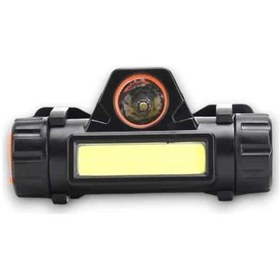 Resim Hs-36 Kafa Lambası 