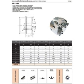 Resim Fett 250mm Harvest 3 Ayaklı Döndürülebilir Önden Bağlantılı Torna Aynası 