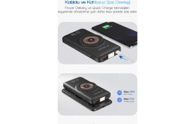 Resim Kensa 10000 Mah Magsafe Uyumlu Taşınabilir Powerbank Dahili Kablolu | 22.5W Scp 20W Pd | 15W Wireless 