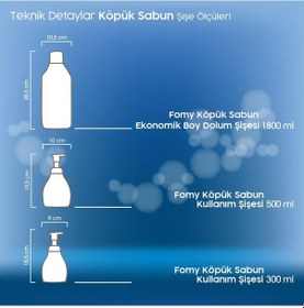 Resim Fomy Classic Köpük Sabun 1800 ML 