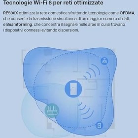 Resim RE500X, AX1500 Mbps Onemesh Wi-Fi 6 Menzil Genişletici, Geniş Bant/wi-Fi Genişletici, 1 Gigabit Bağlantı Noktası ile Güçlendirici/hotspot, Dahili Erişim Noktası Modu 