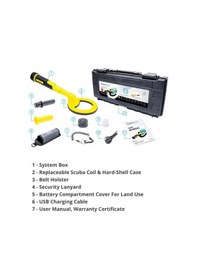 Resim Pulsedive Su Altı Dedektörü 