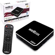 Resim ANDROİD TV BOX 4K NETFLİX WİFİ BLUETOOTH ETHERNET SD 4GB RAM 64GB HAFIZA WELLBOX WX-H8+ Polaxtor