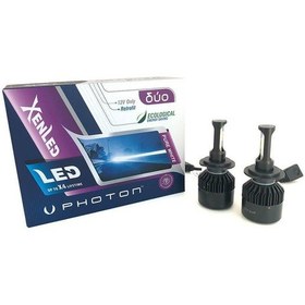 Resim Renault Fluence Photon Uzun Led Far Ampulü 