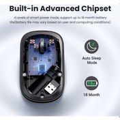 Resim Supermarket1 Ugreen Mu001 Kablosuz Optik Mouse, Akıllı Güç Modu, Sessiz Tıklama, 2.4ghz, 18 Ay Pil Ömrü, 10m Mesafe, Oyun Ve İş İçin İdeal MU001 