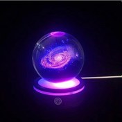 Resim Dönen Gezegen Cam Küre 