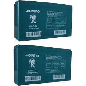 Resim Monero 12v-32ah 40ah Amper Dar E-bıke Akü-2025 Üretim 2'li Paket Ebatlar: 267x78x170mm 