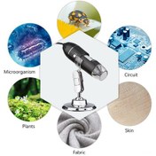Resim Monyee Usb El Mikroskop: 1600x Büyütme, 8 Led, Taşınabilir, Bilgisayar Uyumlu, Öğrenci Ve Mühendisler İçin 