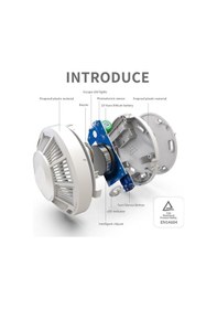 Resim Opax HY-SSA01 Photoelectric Kombine Kablosuz Duman & ISI Dedektörü ve Alarmı 