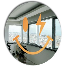 Resim Yuvarlak Ayna, Pinterest Ayna, Renkli Duvar Dekoru, Pinterest Oda Dekoru, Kırılmaz Dekorafif Ayna 