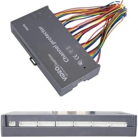 Resim Powermaster 980P4 4 Yollu Görüntülü Bina Diafon Sistemi (Kanal Kontroller) 