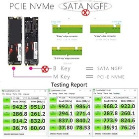 Resim Usb 3.1 Type C To Pci-E Express Nvme 4766P Ssd Kutusu M.2 M-Key 