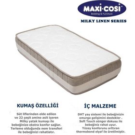 Resim 70 x 160 Maxi Cosi Milky Ortopedik Yaylı Yatak 70 x 160 Bebek Yatağı 