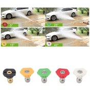 Resim Vkemall 5'li Farklı Açıklı Ağır Basınçlı Yıkama Makyinesi Nozzle Seti - 0.041 İnç 1.05 Mm Geniş Alanlı Fırçalı Sprey Aleti 