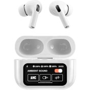 Resim Tactech Apple AirPods Pro2 Ekranlı Wireless Kulaklık – Hd Ses, Gürültü Önleyici, şarj kutulu 