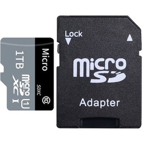 Resim Yüksek Hızda Veri Aktarımı Ve Dayanıklılık İçin Mikro Sd Kart, 32gb-1tb Seçenekleriyle Geniş Uyumlu 