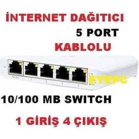 Resim Tek Çıkışlı Modem İnternet Çoğaltıcı Hub 5 Portlu Swich 