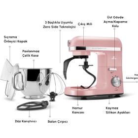 Resim Karaca Mastermaid Chef Pro Çift Kollu Stand Mikser Pearly Pink 1750W 