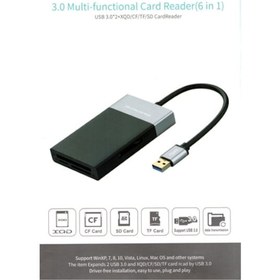 Resim Romix Usb 3.0 Çoklu Kart Okuyucu Xqd 