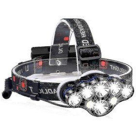 Resim 40000lm Su Geçirmez Güçlü Kafa Lambası - Usb Şarj Edilebilir Kafa Lambası 