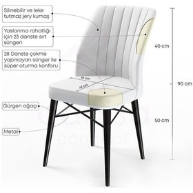 Resim Canisa Concept Flex Serisi Hardal Renk Gürgen Ayaklı Sandalye Siyah Gürgen Ayaklı Haki Yeşil / Siyah Ayaklı 