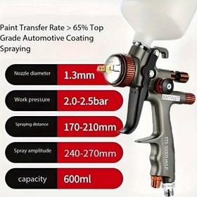Resim 1.3mm Nozullu Otomotiv Boya Püskürtme Tabancası, Düşük Basınç Yüksek Atomizasyon Teknolojisi, Çeşitli Araç Boyama İşleri İçin Uygun, Ergonomik Tasarım, Hızlı Transfer Oranı, Profesyonel Boyama Aracı, Hafif ve Kolay Kullanım, Araba Tutkunları ve Mekanikler için Yüksek Performanslı Refinish Aleti 