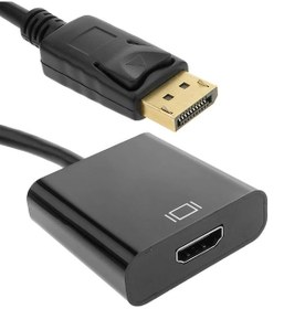 Resim Powermaster Display To Hdmi Dişi 10Cm Çevirici Kablo 