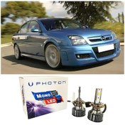 Resim Opel Vectra B Led Xenon Uzun Far Ampulü H7 Mono Yeni Seri Beyaz 2000-2005 
