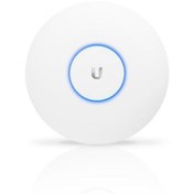 Resim Ubiquiti (UBNT) Unıfı Uap-ac-pro Ac1300 Dual Band Kurumsal Access Point Poe 