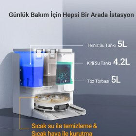 Resim Ezvız RS20 Pro Robot Süpürge, Hepsi Bir Arada, 7200PA, Sıcak Su ile Paspas Yıkama, Sıcak Hava ile Paspas Kurutma, Otomatik Toz Boşaltma, Yapay Zeka ile Engellerden Kaçınma, Halı Algılama 