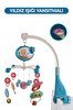 Resim Vardem BIB-698-84 Işıklı Müzikli Kumandalı Bebek Dönencesi - Mavi 
