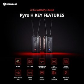 Resim Hollyland Pyro H Kablosuz HDMI Video İletim Sistemi, Çift Bantlı 4K30/1080p60 1200ft Los Aralığı 60ms Gecikme, 4 Alıcıya Kadar Akıllı Kanal Taraması, UVC Canlı Yayın (1TX+1RX) 