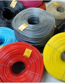 Resim Çanta Fitili Biyesi 1000 Metre Çanta Kenar Plastik 