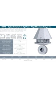 Resim Kayıtes 310MM Fan 1930 M3/h Monofaze Havalandırma Fanı 