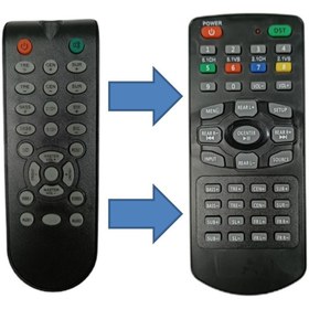 Resim VESTEL HT-728 DT Ev Sinema Ses Sistemi Kumandası 