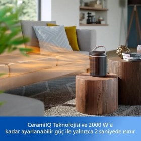 Resim Philips CX3120/01 3000 Seramik Isıtıcı 
