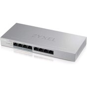 Resim Mena Rise polysight GS1200-8HP-EU0101F, 5 Port PoE Destekli Masaüstü Gigabit Switch polyrush 1166718 
