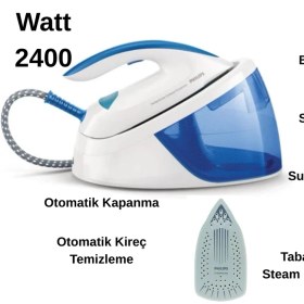 Resim Philips Perfectcare Compact Essential Buhar Kazanlı Ütü-Mavi 