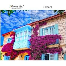 Resim Perfection HP 301-301XL Kartuş Uyumlu Mürekkep Dolum Seti 500 Ml 