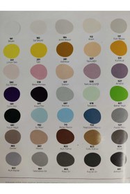 Resim bebetu mobilya Prenses Balkonlu Kaydıraklı Ranza 