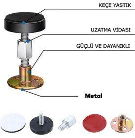 Resim Badem10 Yatak Baza Başlık Başlığı Mobilya Eşya Dolap Sabitleme Aparatı Duvar Sallanma Önleyici Sabitleyici 