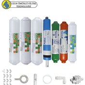 Resim Pemax Water Solutions Purefer Kapalı Kasa Su Arıtma Cihazlarına Sertifikalı 7'li Pallas Mebran Mineral-Alkali 