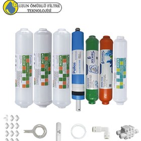 Resim Pemax Water Solutions Purefer Kapalı Kasa Su Arıtma Cihazlarına Sertifikalı 7'li Pallas Mebran Mineral-Alkali 