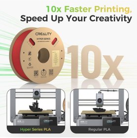 Resim Creality Resmi Hyper Pla Filament Siyah+beyaz+mavi+kırmızı 4kg, Yüksek Hızlı Baskı Ve Dayanıklı, Pürüzsüz, Çıkıntı Performansı İçin 3d Yazıcı Filamenti Boyutsal Doğruluk +/-0,03 Mm, 4 Rulo 