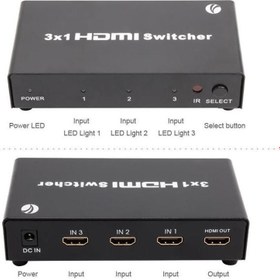 Resim DD433 3-1 Port 1.4V 3D Metal Hdmi Switch 