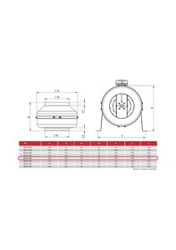 Resim BVN Bahçıvan 19,5 cm BDTX 200-B 100 watt 870 m3/h 2530 DD 220/230 volt Monofaze Yuvarlak Kanal Fanı Aspiratörü 
