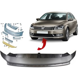 Resim Gkl Vw Passat B7 Ön Tampon Alt Spoyler 2011 Sonrası 3AA805903 