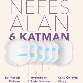 Resim Mochi Göğüs Pedi 40'lı 