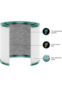 Resim Parmis Dyson Pure Cool Link Tower Hava Temizleyici Silindirik Hepa Filtre 