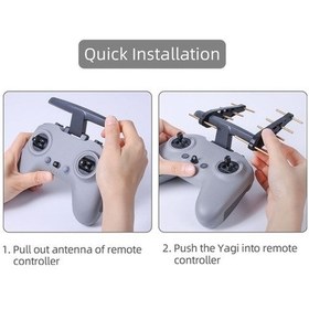 Resim Fortunelane Sunnylife Djı Fpv 2.4g Yagi Anten - Uzun Mesafe Sinyal Güçlendirici 